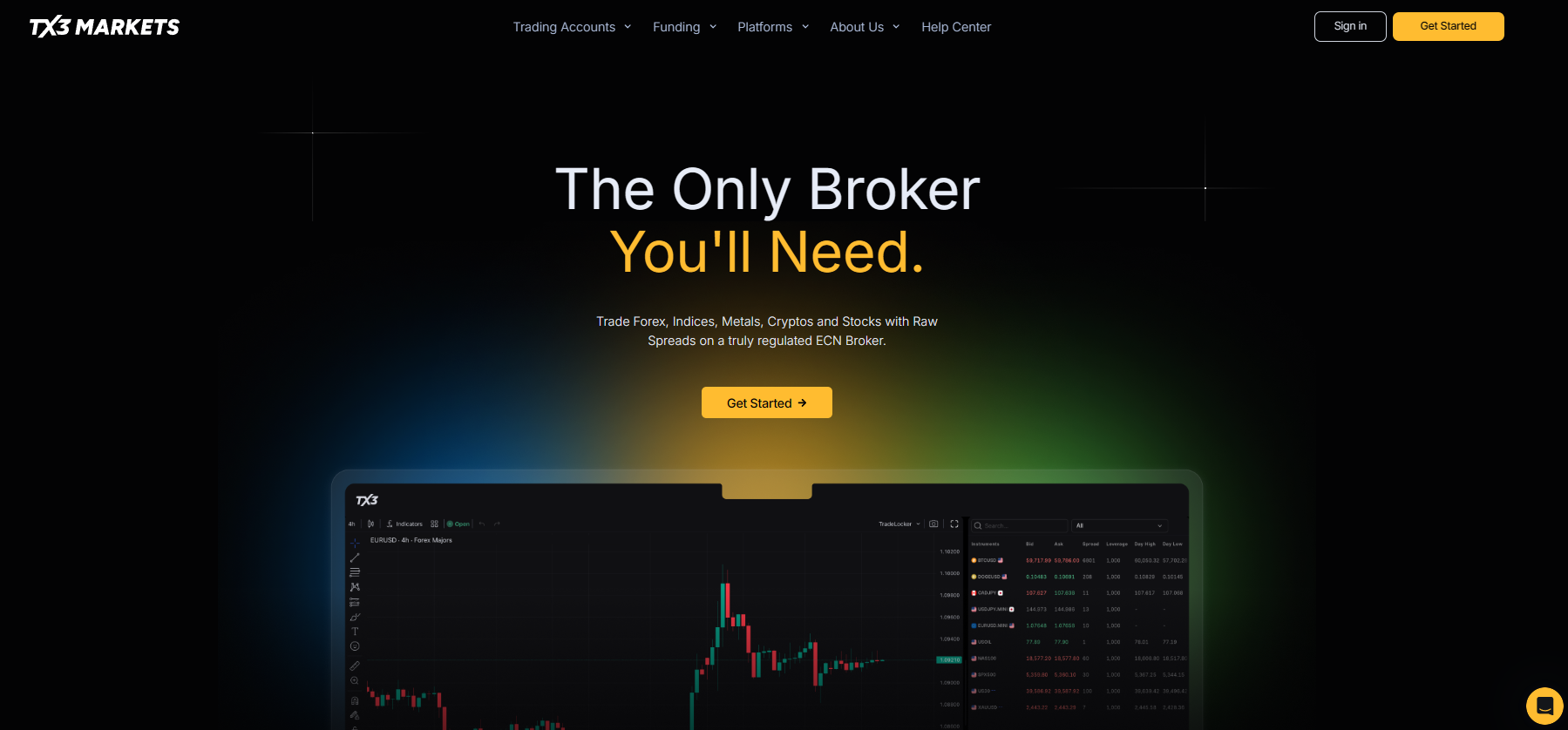 TX3 Markets - website