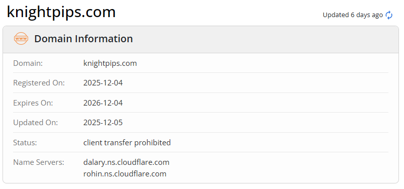 Domain